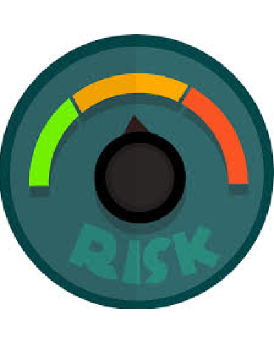 Chart of the Month – How to assess the risk of an equity portfolio today?